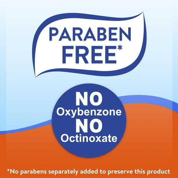 Sport Broad Spectrum Sunscreen Value Size, SPF 50, 32 Fl Oz, Octinoxate, Oxybenzone, And Paraben-Free Formula, 32 Fl Oz Value Sized Bottle With Pump Sport Broad
