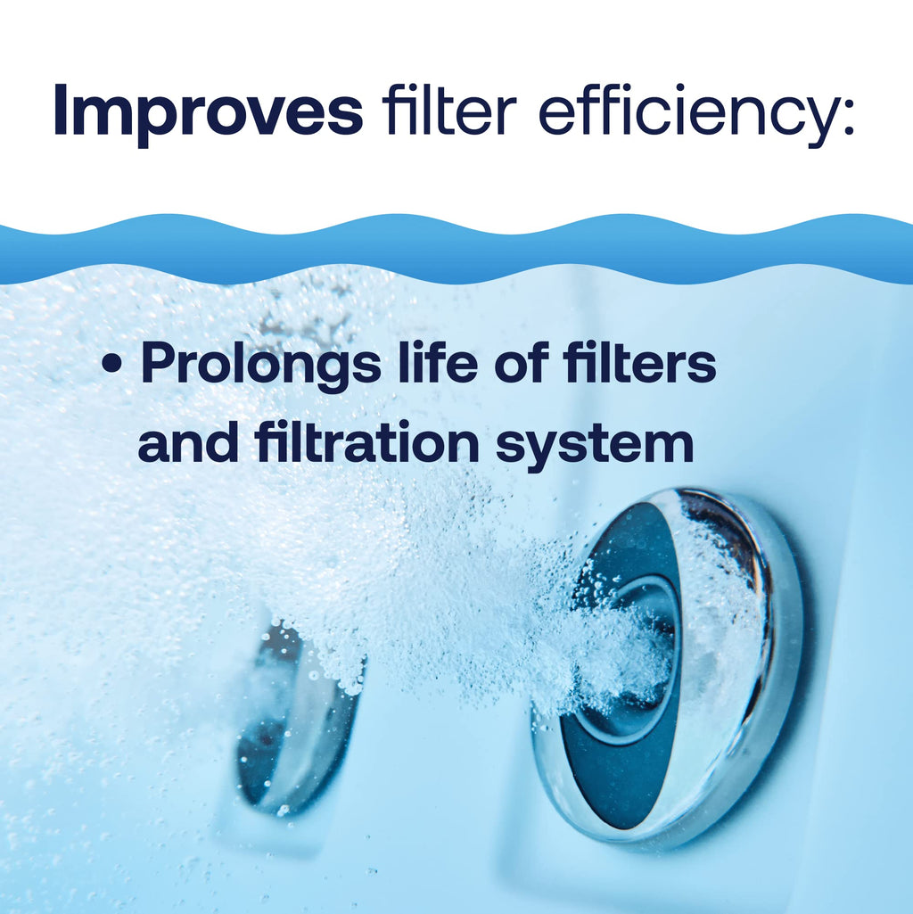 HTH Spa 86123 Filter Cleaner, Spa & Hot Tub Chemical Deep Cleans Filter, Extends Filter Life, 16 oz