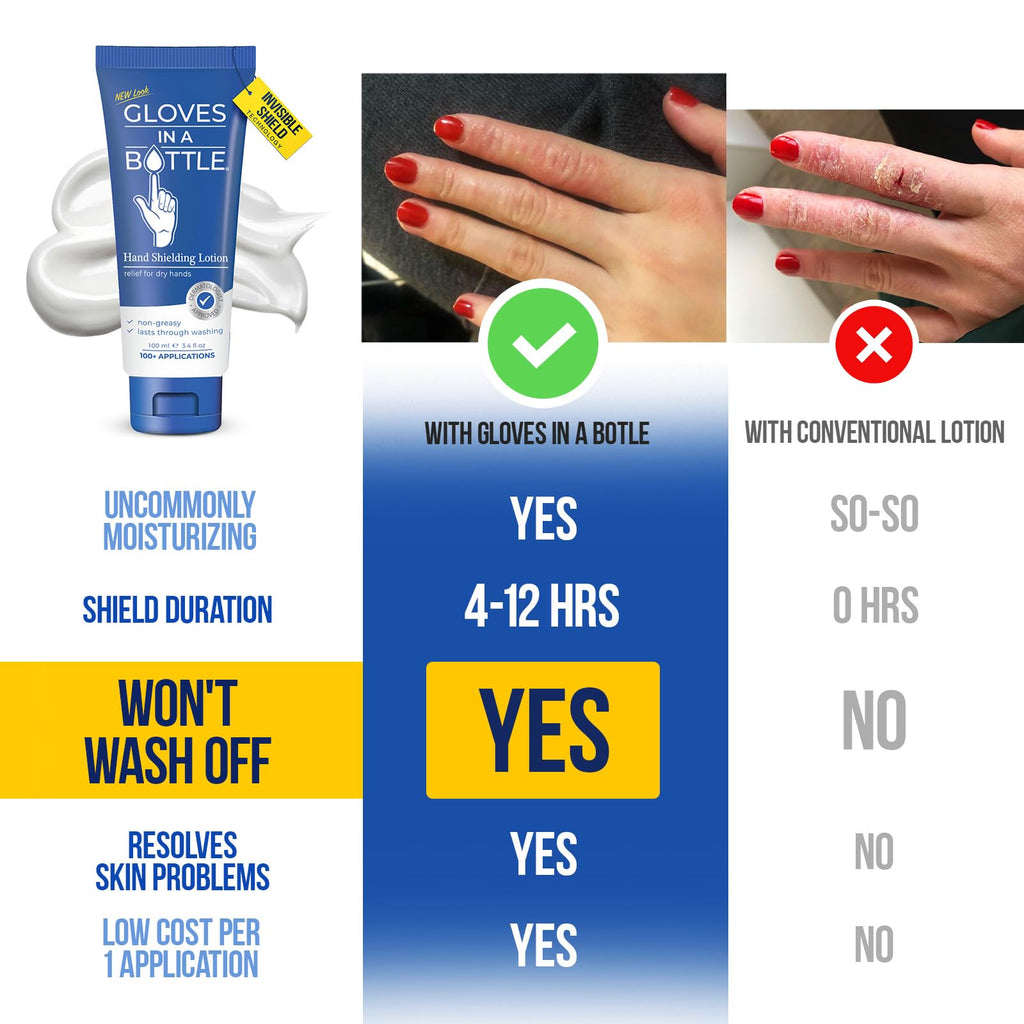 Gloves In A Bottle Title Psoriasis Eczema Relief Hand Lotion Travel Size - Shielding Lotion for Women, Men, 6 months old or older babies - Cracked Hands Repair Cream - 3.4 oz