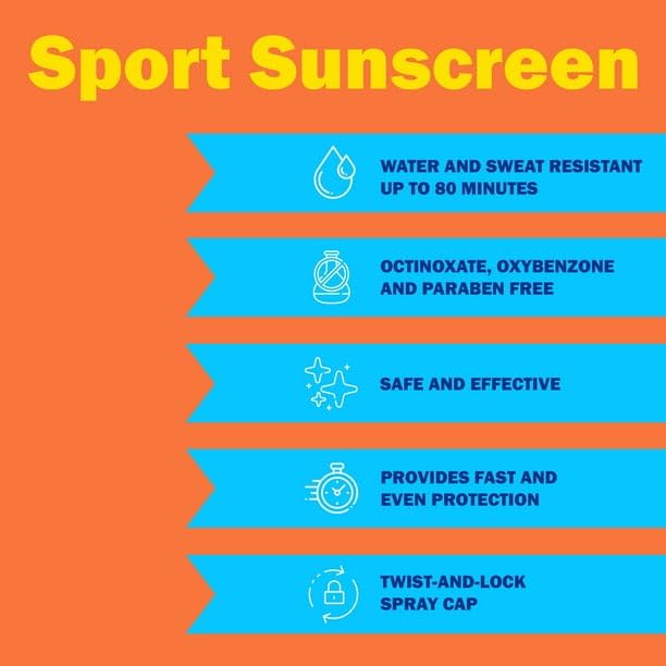Sport Broad Spectrum Sunscreen Value Size, SPF 50, 32 Fl Oz, Octinoxate, Oxybenzone, And Paraben-Free Formula, 32 Fl Oz Value Sized Bottle With Pump Sport Broad