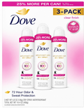 Dove Advanced Care Dry Spray Antiperspirant Clear Finish 4.8 oz (3 Pack)